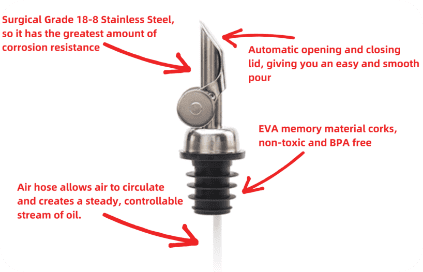 Stainless steel pour spout with attribute visualizations